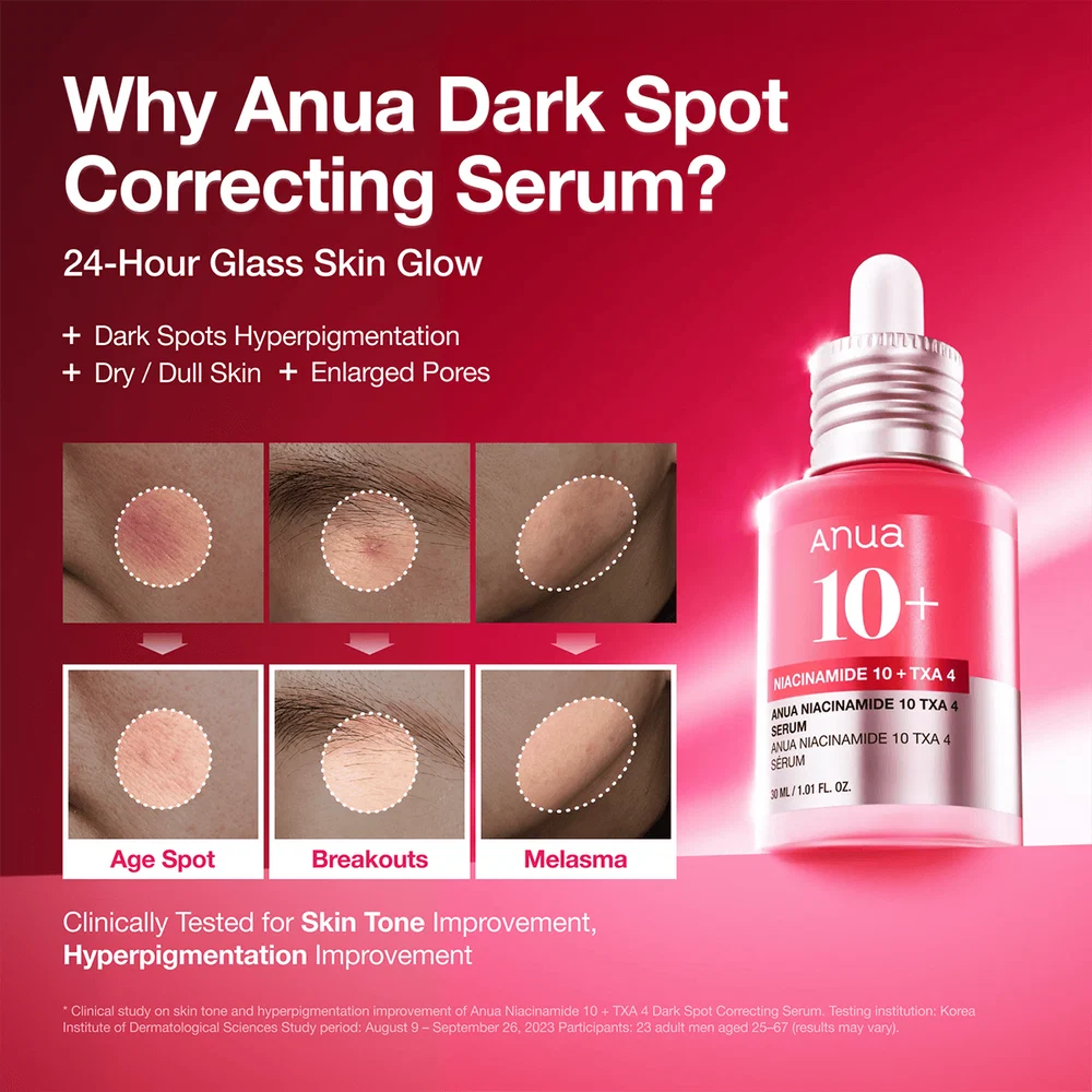 Infographic showing benefits of Anua Niacinamide 10 TXA 4 Serum for fading hyperpigmentation acne scars and dark spots on Pakistani skin